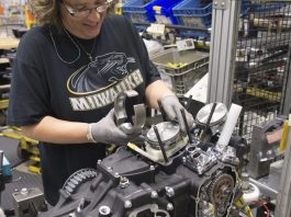 Harley-Davidson fabrik